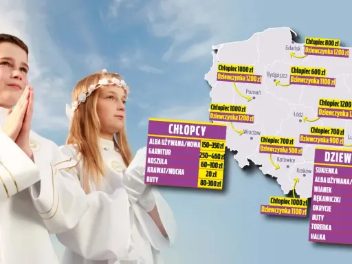 Koszty cateringu na komunię od 130 zł: Jak planować budżet?