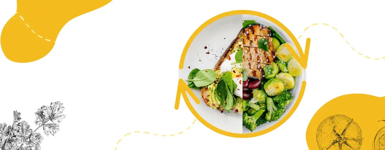 Wiem co zjem catering dietetyczny dostawa mapa