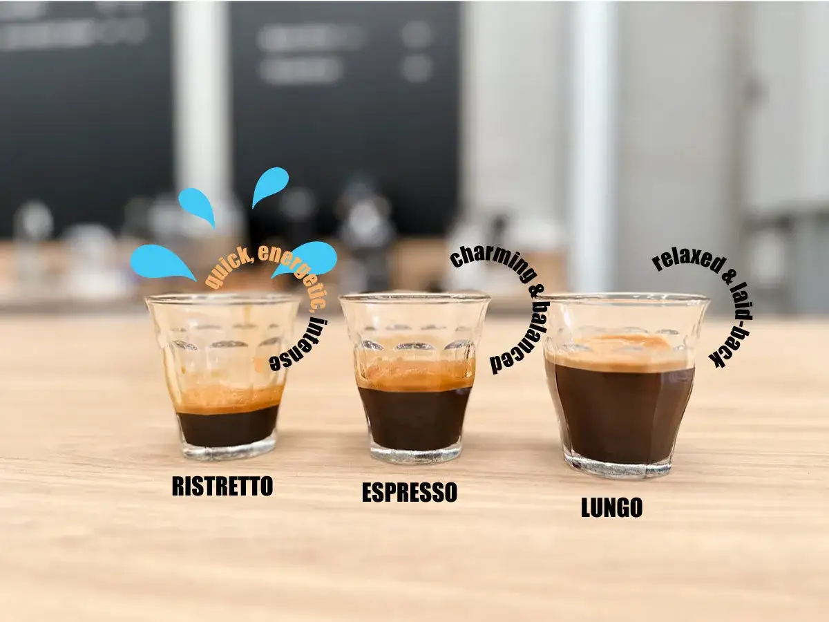 porównanie espresso ristretto lungo doppio